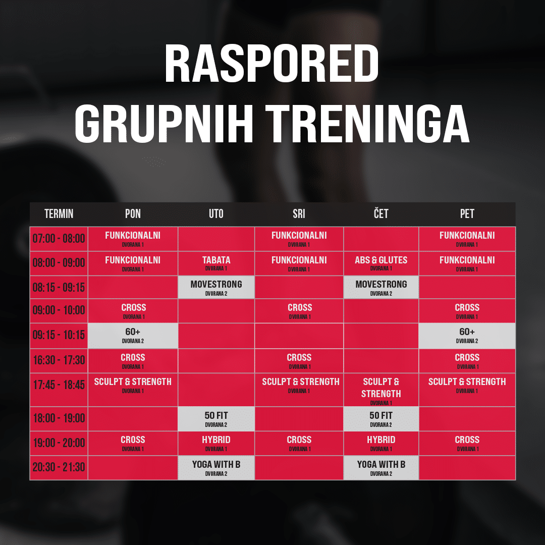 Fit For Life - raspored